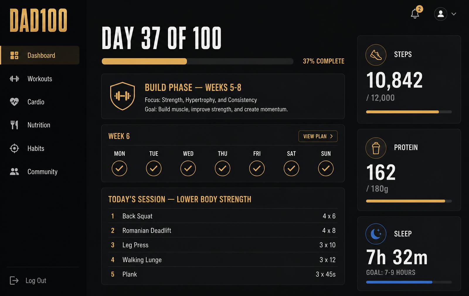 DAD100 member portal dashboard showing the 100-day progress tracker, weekly training schedule and daily habit checklist